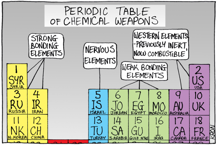 August-27-2013---Chemical-weapons-(1)---web