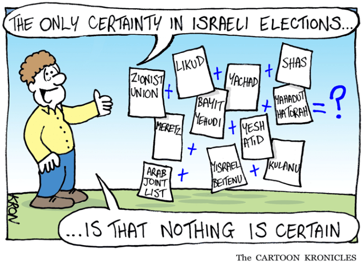 March-12-2015---Certainty-and-Israeli-elections