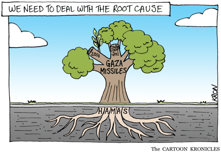 July-8-2015---Gaza-and-Hamas